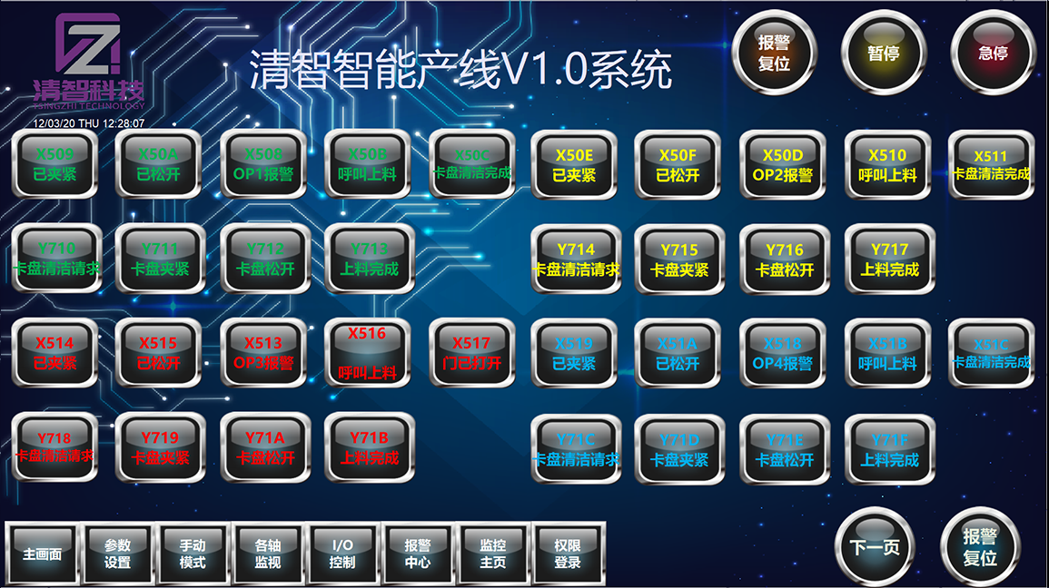 清晰信號交付列表，便于檢查故障